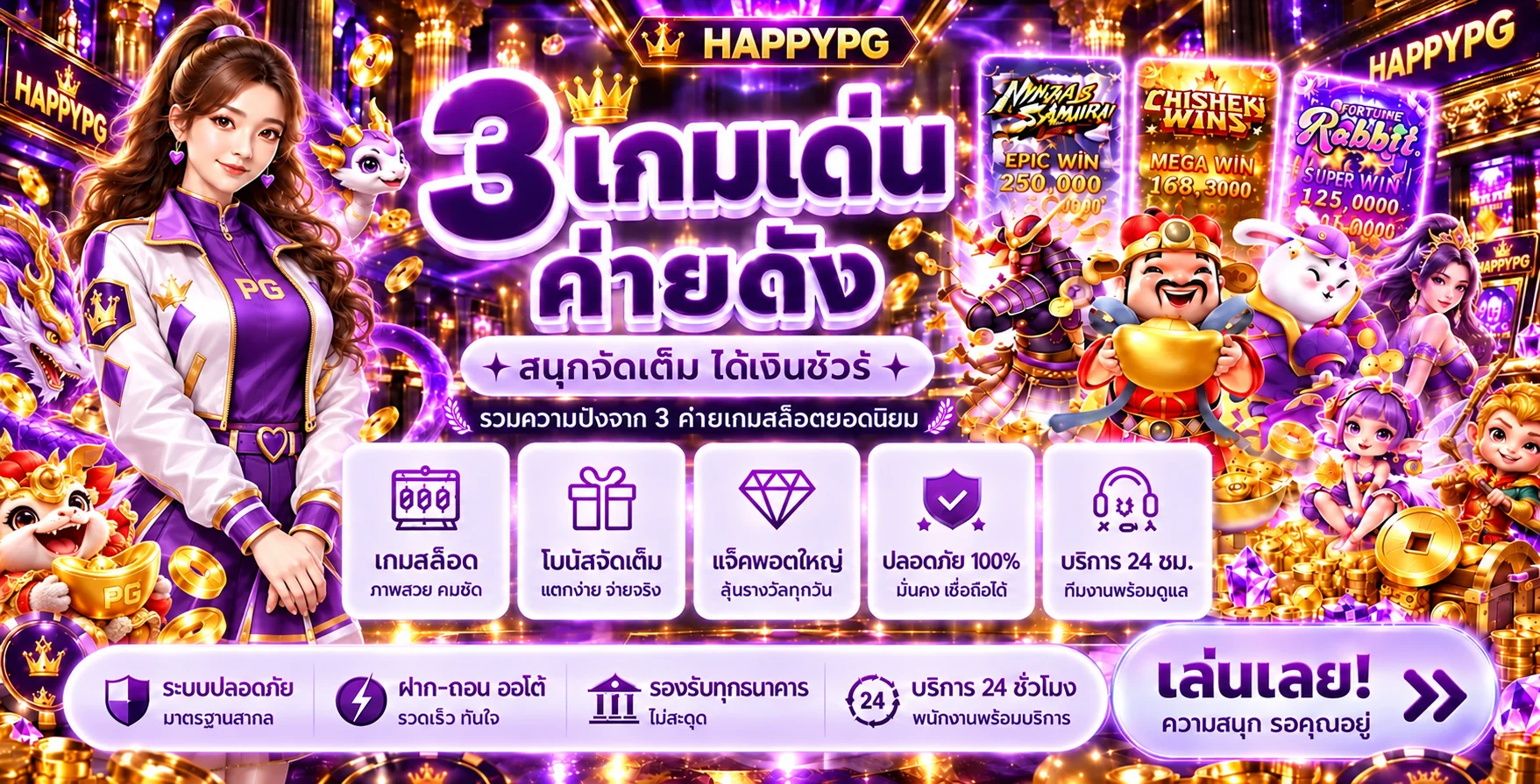 สล็อตออนไลน์ HAPPYPG พร้อมตัวละครเกมและเช็กลิสต์ก่อนเล่น